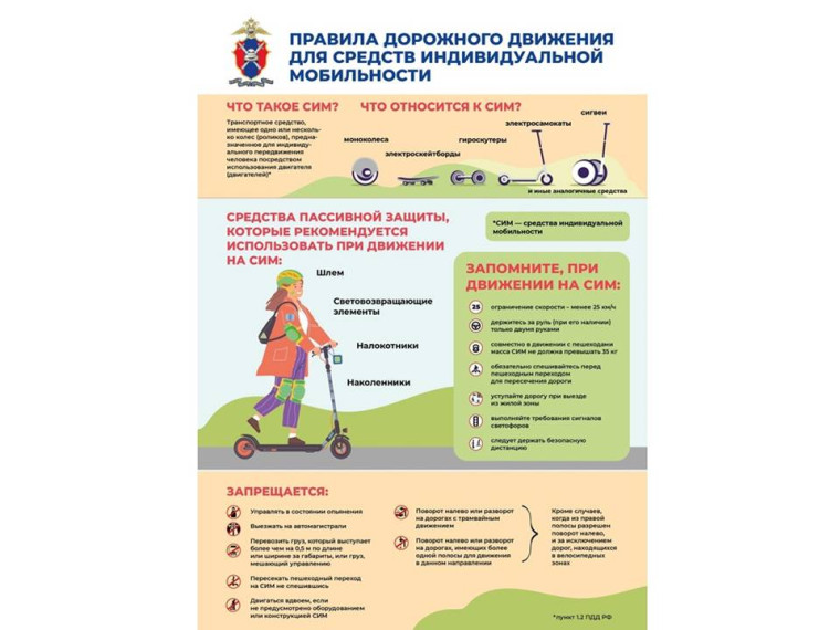 Памятка "ПДД для средств индивидуальной мобильности".